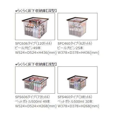 らくらく床下収納庫 深型 SFC460B ブロンズ SFC460S シルバー 460角