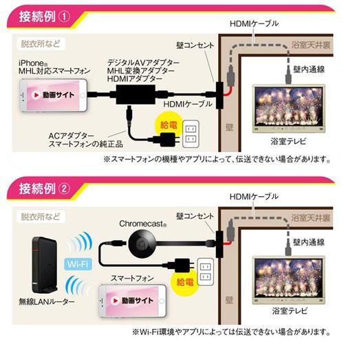 Twinbird ツインバード 32v型浴室テレビ ブラック Vb Bs329b 住宅取付用浴室テレビ 地デジフルハイビジョン 32v型 双方向 日本製 Bluetooh搭載 Jko Vb Bs329b クラシール 通販 Yahoo ショッピング