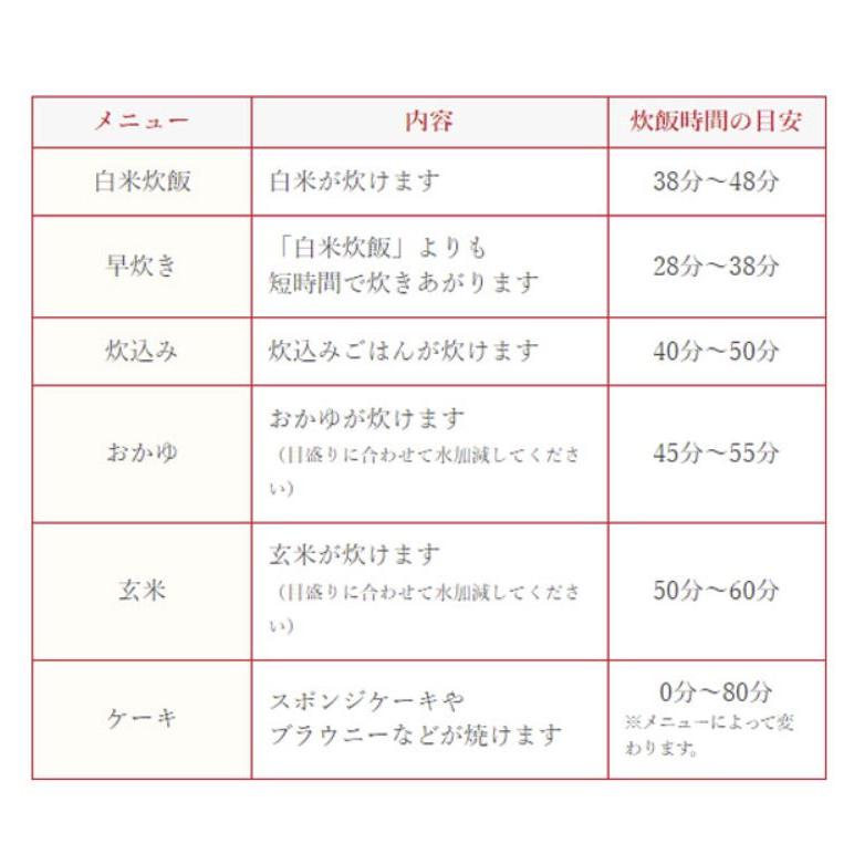 パロマ 炊きわざ プレミアムシルバー×アイボリー PR-M09TV 0.9L 5合 マイコン電子ジャー付炊飯器 内釜フッ素 25400 ケーキ機能搭載 Paloma｜craseal｜07