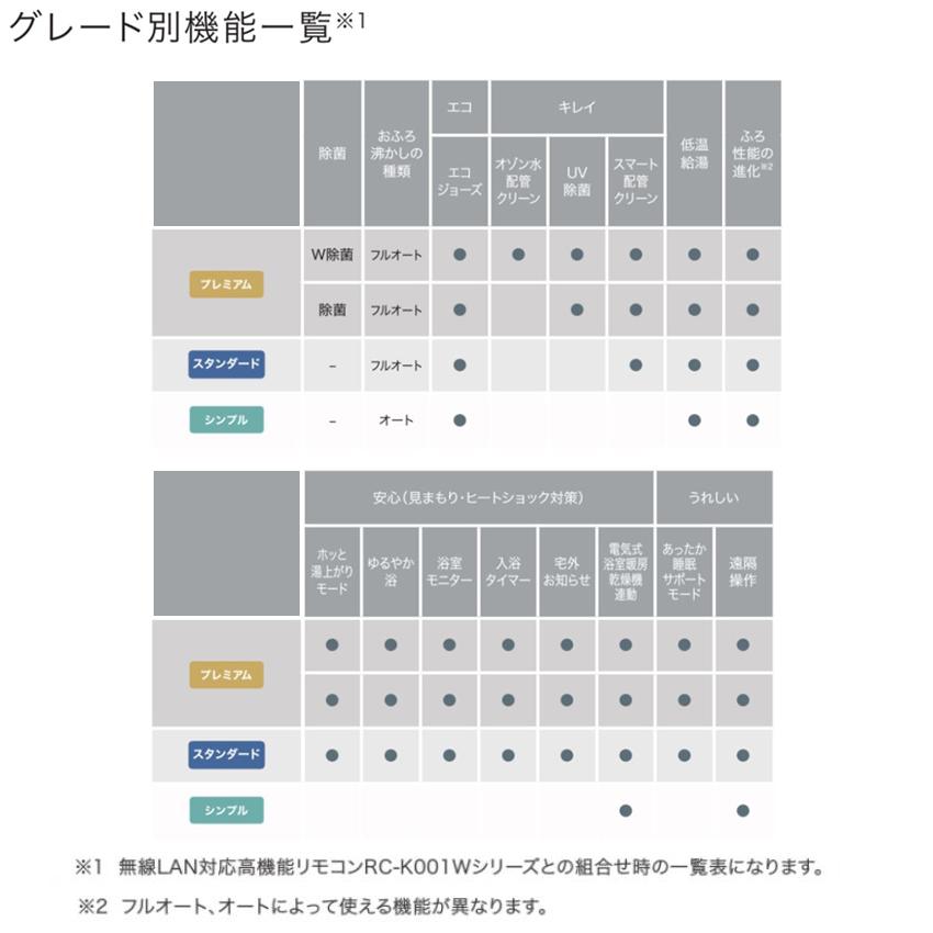 ノーリツ GT-CP1672SAW-T BL 16号 オート PS扉内設置形 都市ガス(12・13A) LPG(プロパンガス) エコジョーズ ecoジョーズ NORITZ ガスふろ給湯器