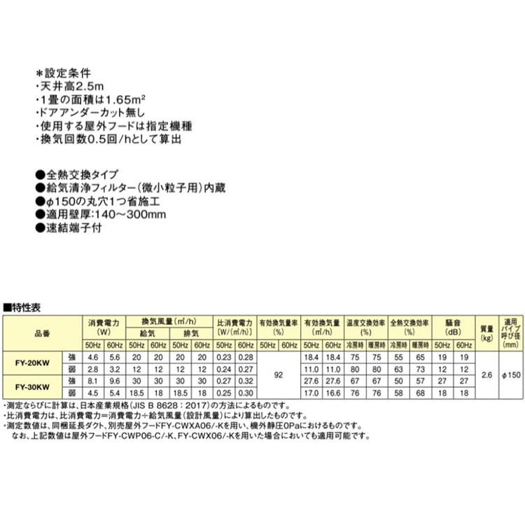 パナソニック 12畳用 FY-30KW-W ホワイト FY-30KW-H グレー パナソニック 12畳用 FY-30KW-W ホワイト FY-30KW-H グレー