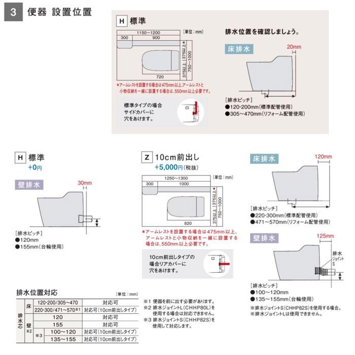 左設置 Xch1enzl 右設置 Xch1enzr 連動水栓 小物収納なし 10cm前出しタイプ 止水栓位置 手洗い側 アラウーノ専用手洗い Panasonic パナソニック Xch1enz クラシール 通販 Yahoo ショッピング