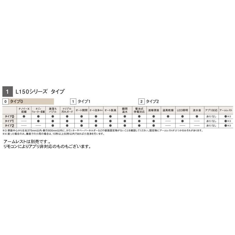 左 XCH1SMHL 右 XCH1SMHR アラウーノ専用手洗い 手動水栓 標準 左 XCH1SMHL 右 XCH1SMHR アラウーノ専用手洗い 手動水栓 標準
