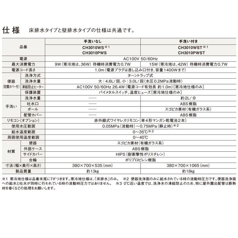 New アラウーノV XCH30A8MWST 配管セット CH301FM 手洗い付き 床排水 マルチタイプ 標準 リフォーム V専用トワレSN4 タンクレストイレ パナソニックの画像