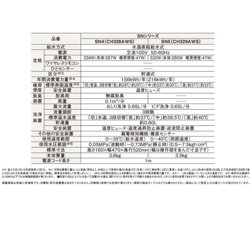 New アラウーノV 手洗い付き 壁排水120タイプ XCH30A9PWST 配管セット CH301FP V専用トワレSN5 壁排水 120mm NewアラウーノV パナソニック Panasonic｜craseal｜07