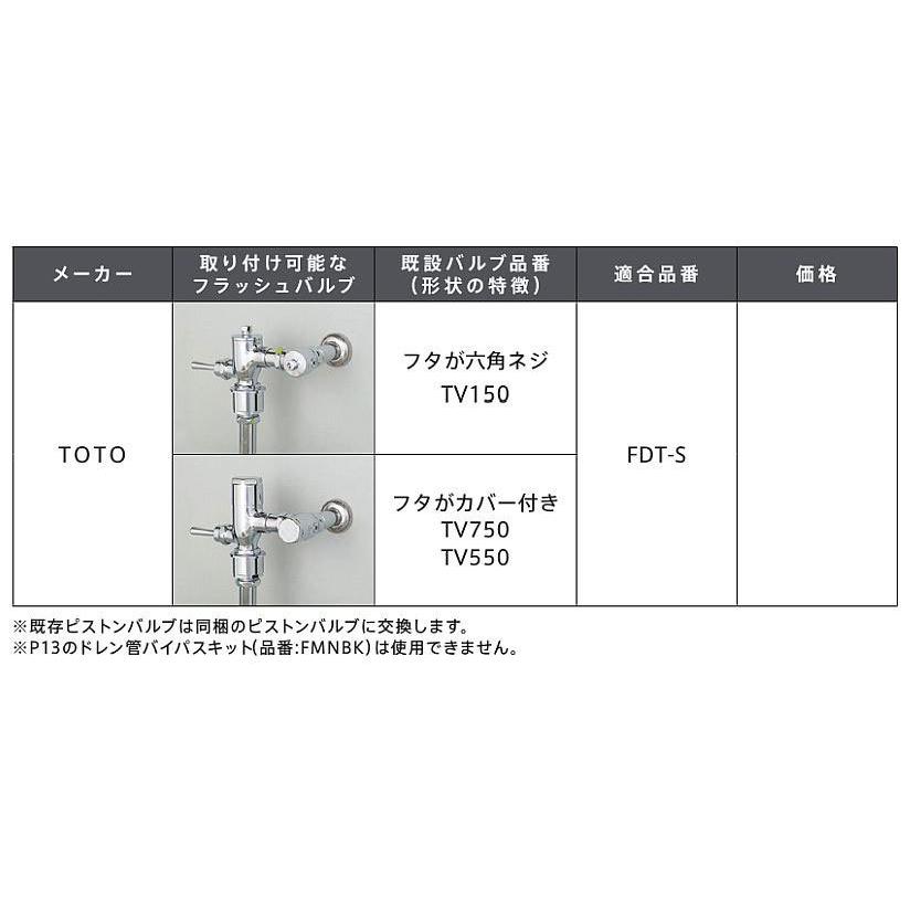 フラッシュマン FD 大便器用 一体型タイプ FDT-S 電池式 TOTO フラッシュマン FD 大便器用 一体型タイプ FDT-S 電池式 TOTO