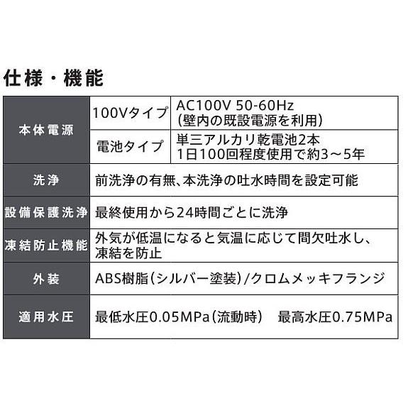 95)Flush Man リカバリー1 電池タイプFM6TW8-S 【公式通販】