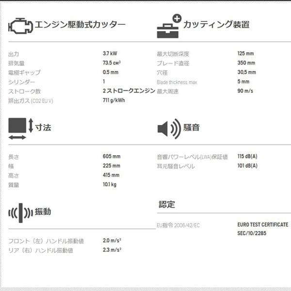 ハスクバーナ 14インチ パワーカッター K 770 967696201 ハスクバーナ 14インチ パワーカッター K 770 967696201