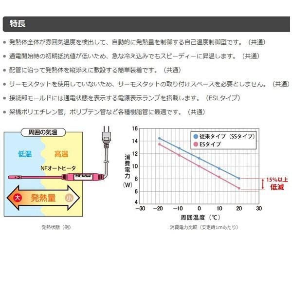 NFオートヒータ ESタイプ 20ES TOTOKU 東京特殊電線株式会社オートヒーター 東京特殊電線株式会社 トートク_2