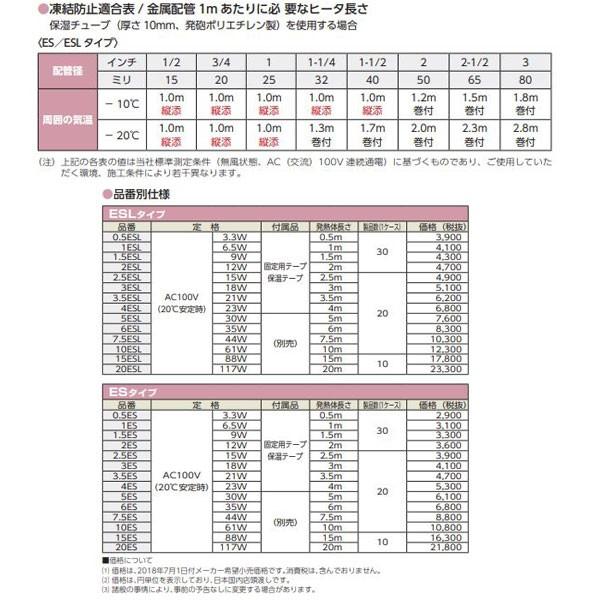 NFオートヒータ ESタイプ 20ES TOTOKU 東京特殊電線株式会社オートヒーター 東京特殊電線株式会社 トートク_5