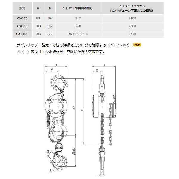 キトー チェーンブロックCX CX-003 定格荷重 250kg CX003 KITO