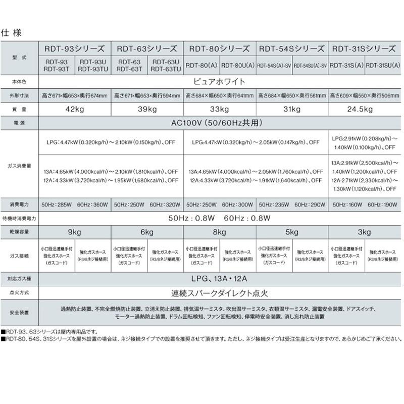 工務店、施工会社様限定販売】 リンナイ 乾太くん RDT-31S(A) 乾燥容量