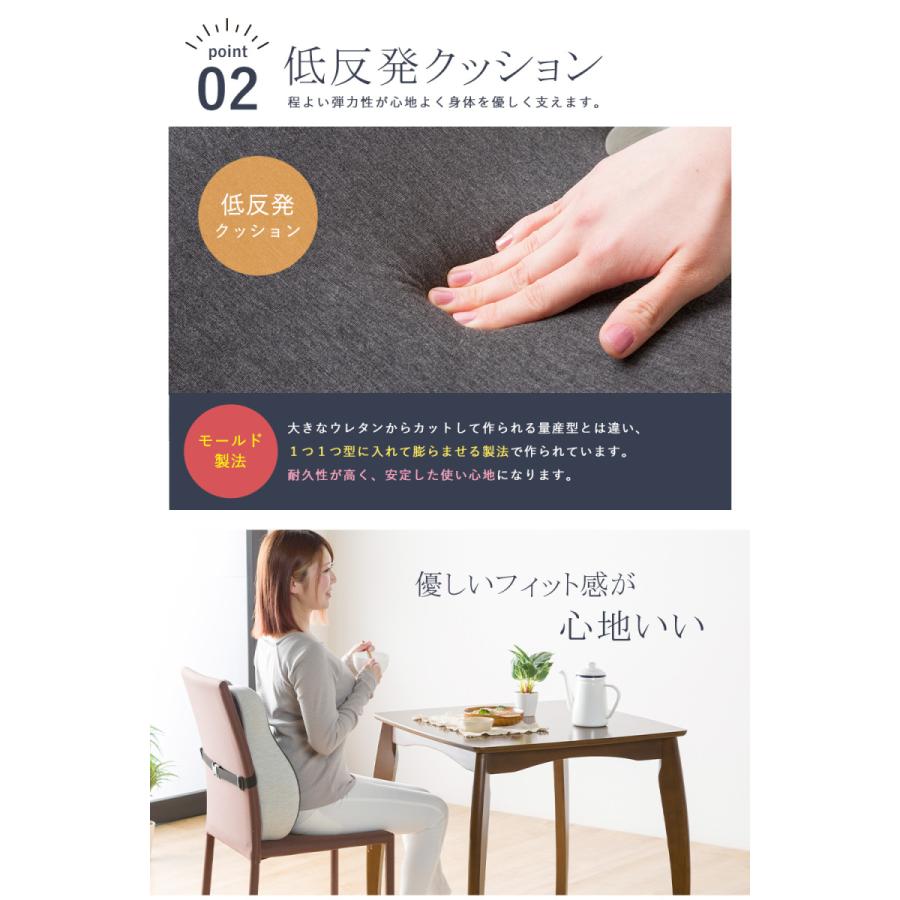 腰当てクッション ランバーサポート 背当てクッション 低反発 人間工学