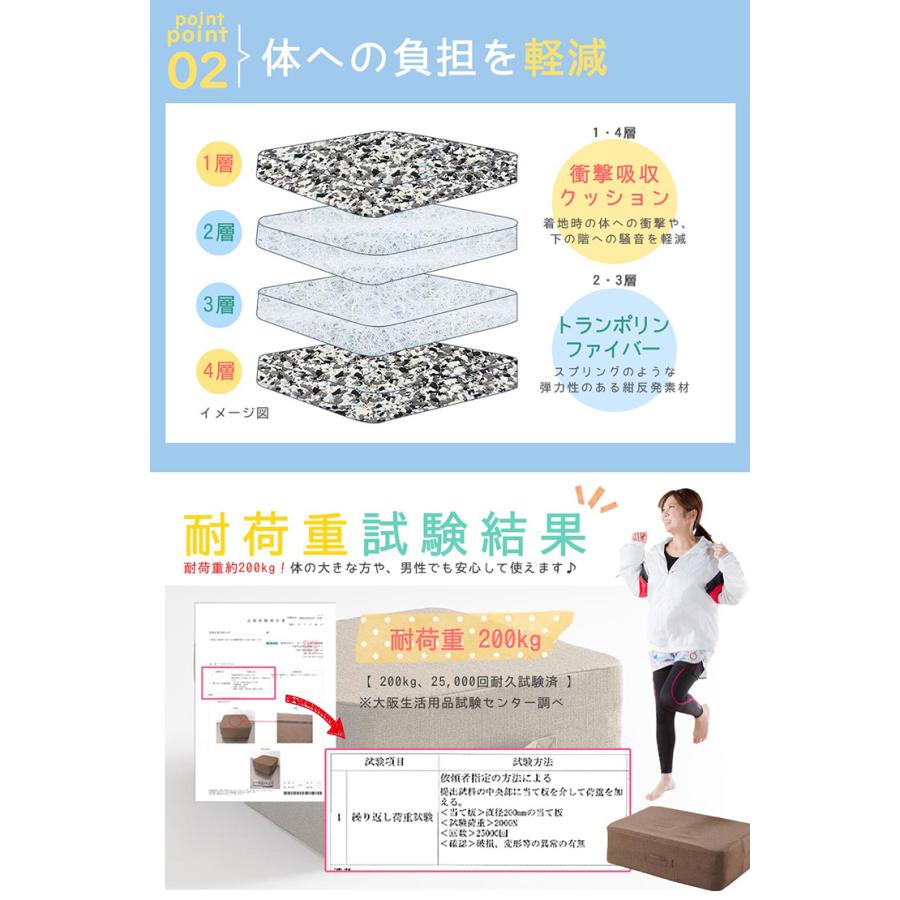 トランポリン クッション トレーニング エクササイズ 室内 運動 家庭用