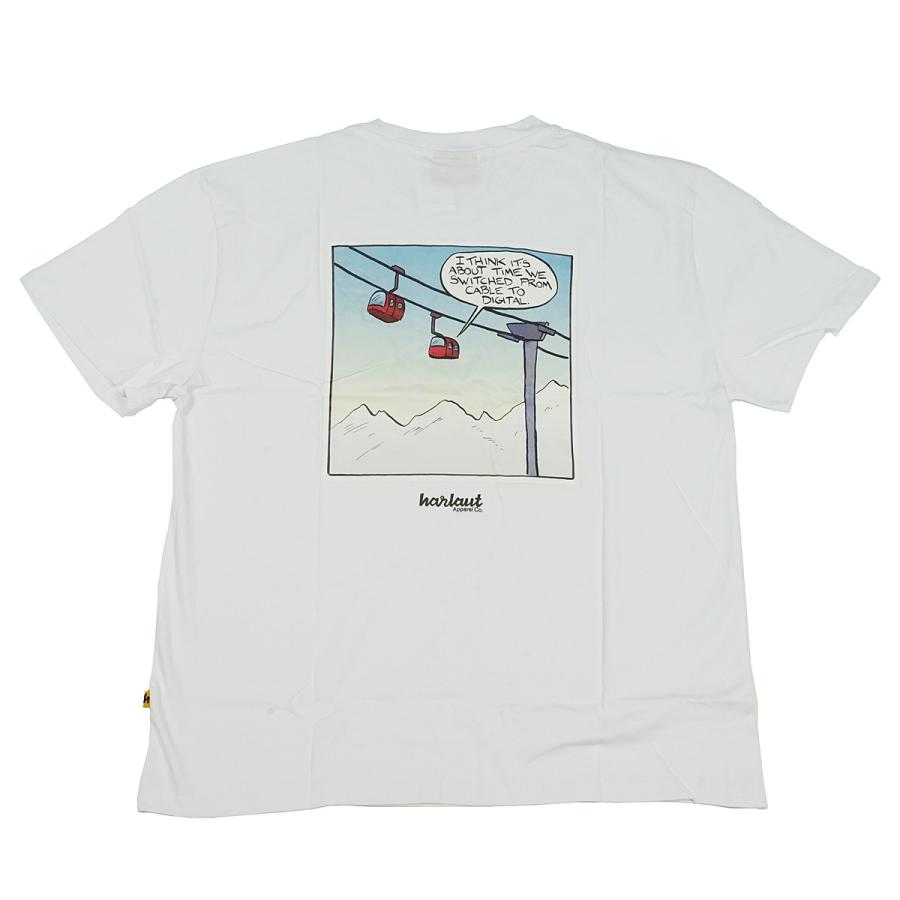 HARLAUT CABLE CAR TEE ハーロウ 半袖 Tシャツ ヘンリク・ハーロウ