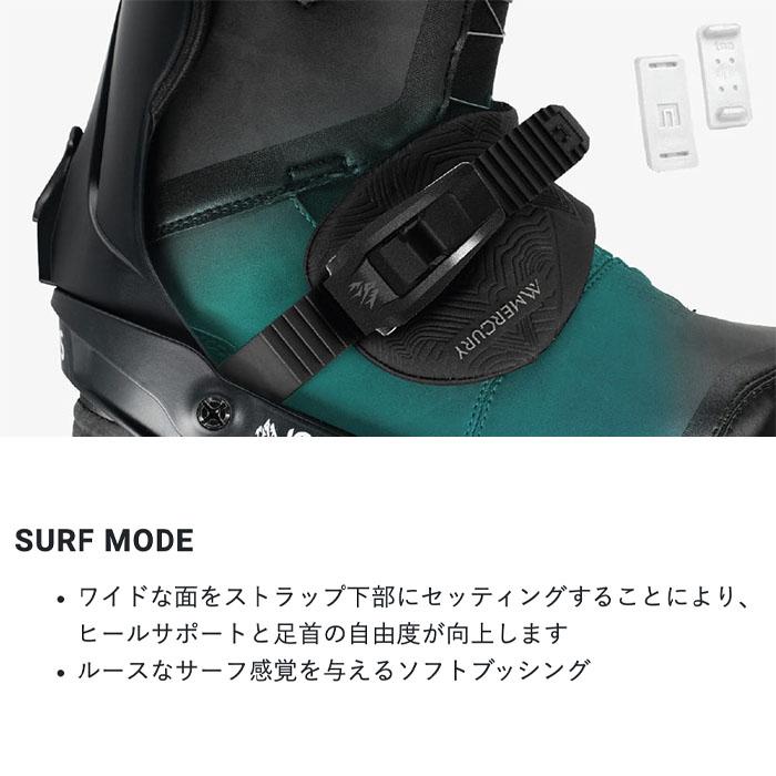 JONES SNOWBOARDS（ジョーンズ スノーボード） 22-23 JONES METEORITE