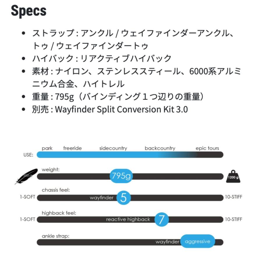 カラコラム karakoram WAYFINDER ウェイファインダー バインディング ビンディング スノーボード_2