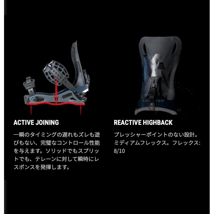カラコラム karakoram WAYFINDER ウェイファインダー バインディング