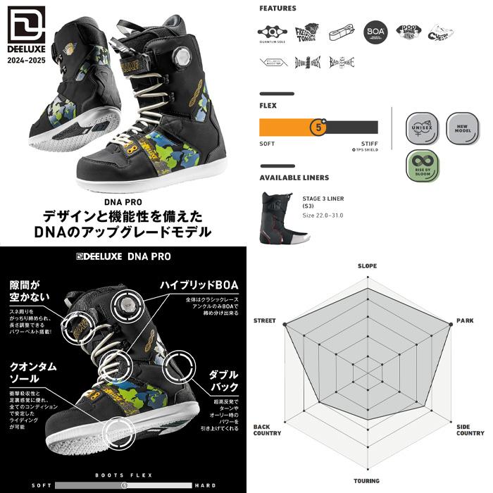 DEELUXE（ディーラックス） 24-25 DEELUXE DNA PRO S3 ディーエヌエー