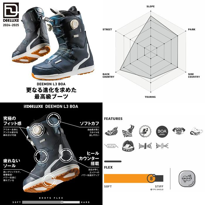 DEELUXE DEEMON L3 BOA スノーボードブーツ 25.5 楽天市場】24-25 DEELUXE 【ディーラックス】ブーツ DEEMON L3