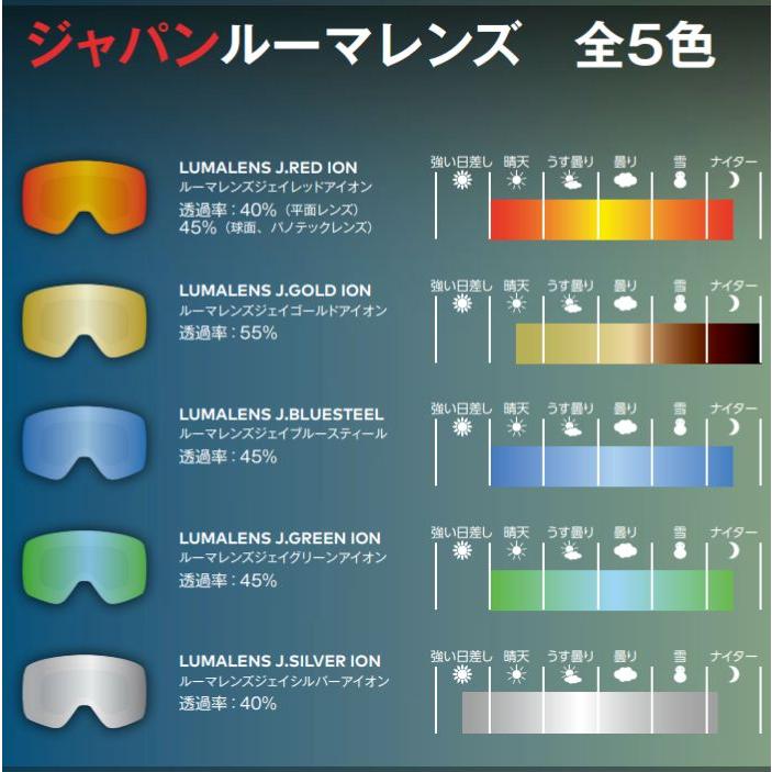 25-26 DRAGON ゴーグル ドラゴン DX3 L ジャパン フィット JAPAN LUMALENS スノーボード スキー_10