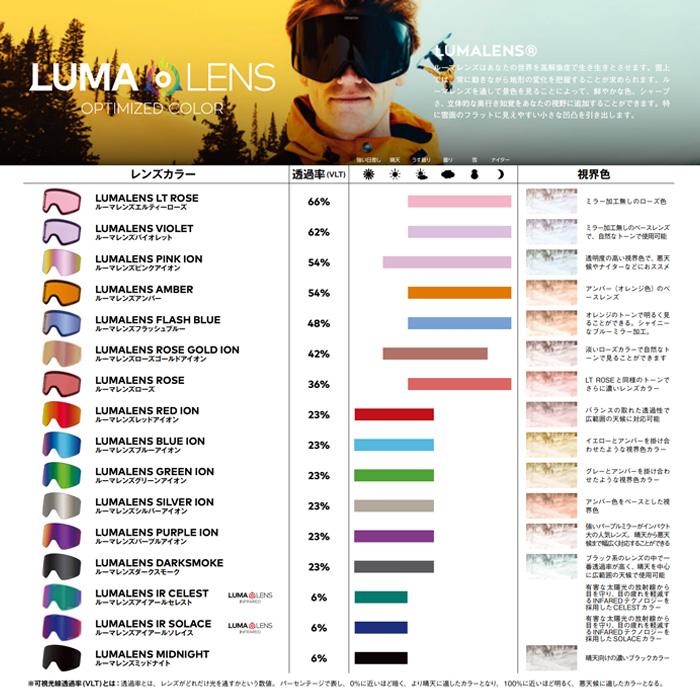 ドラゴン（DRAGON） 24-25 DRAGON ゴーグル スノボー RVX MAG BRYAN