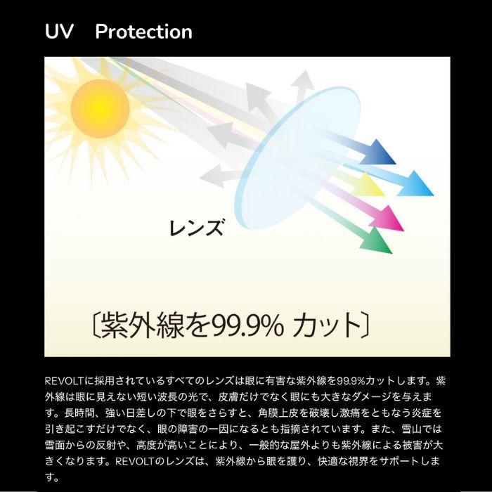 25-26 リボルト ゴーグル 限定 INF REVOLT SUPER LIGHT FRAMEスーパーライトフレーム 平面レンズ 調光 スノーボード SNOWBOARD GOGGLE 予約商品の画像