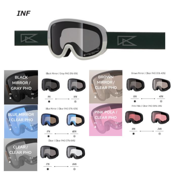 25-26 リボルト ゴーグル 限定 INF REVOLT SUPER LIGHT FRAMEスーパーライトフレーム 平面レンズ 調光 スノーボード SNOWBOARD GOGGLE 予約商品の画像