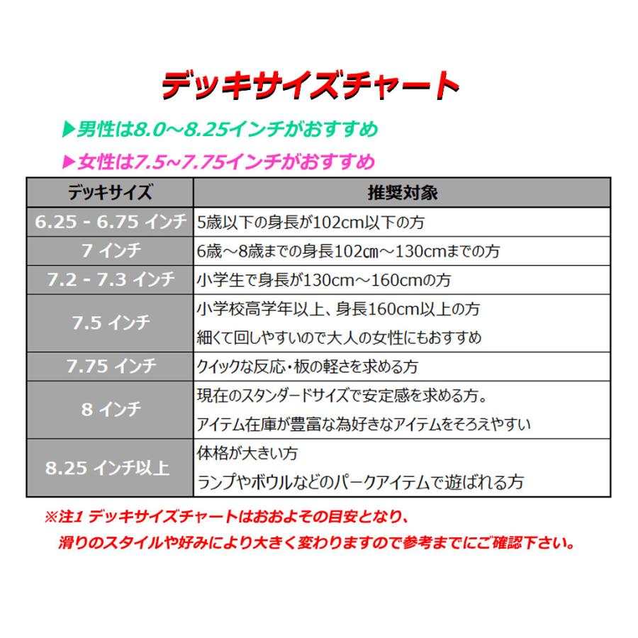 美品■2回使用のみ■WAX済■girl star ボード ビンディング カバー 天使のはね 【特典付き】ランドセル 女の子 2024年モデル モデル