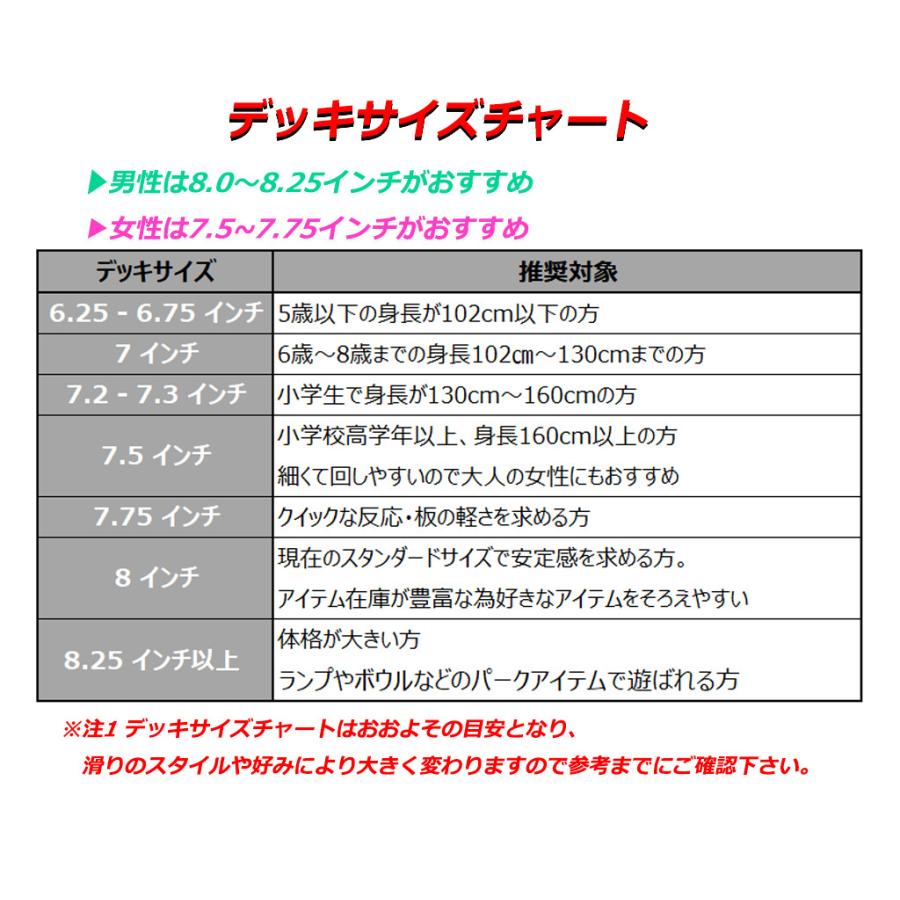 日本で買 POETIC COLLECTIVE Minimalist DECK 8.0 8.25inchGREY ポエティック コレクティブ スケートボード スケボー デッキ スウェーデン