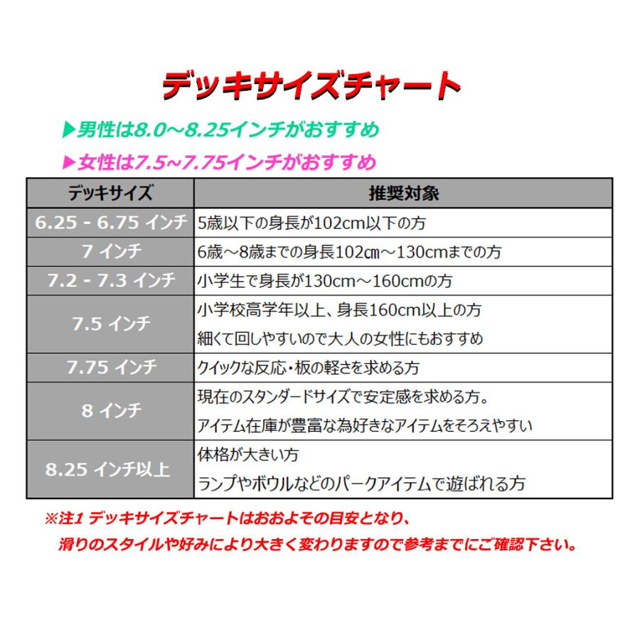 POLITIC Dow Strange Ways 8.25 inch ポリティック スケートボード