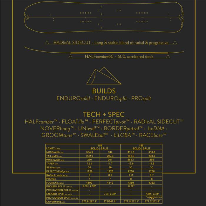 24-25 CARDIFF SNOWCRAFT カーディフスノークラフト BONSAI