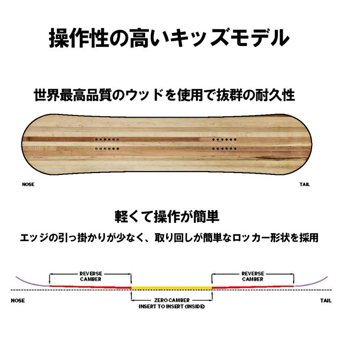 CAPiTA 21-22 CAPITA MICRO MINI 95cm 105cm キャピタ マイクロミニ