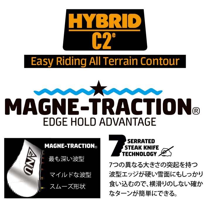 GAIN 156 スノーボード 楽天市場】GT SNOWBOARDS GAIN りょぺす こきっすん ジーティー