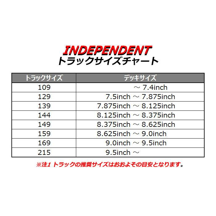 INDEPENDENT TRUCK Stage11 Polished Standard Mid Trucks 144 149