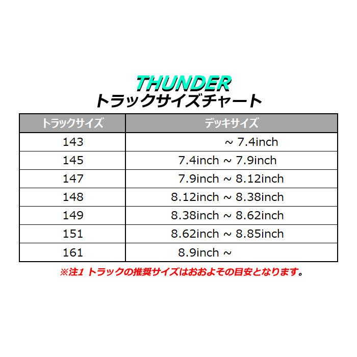 THUNDER TRUCK LIGHT 2 TRUCK 145HI 147HI 148HI 149HI 151HI サンダー スケートボード スケボー トラック 中空 軽量|crass|04