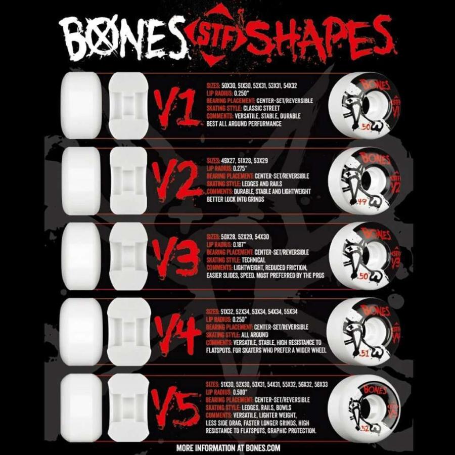 BONES STF HERITAGE BONELESS V1 103A 54mm ウィール ボーンズ タイヤ パーツ スケートボード スケボー ギア ストリート 正規品 :sw0445:CRASS ONLINE STORE - 通販 - Yahoo!ショッピング BONES STF HERITAGE BONELESS V1 103A 54mm ウィール ボーンズ タイヤ パーツ スケートボード スケボー ギア ストリート 正規品 :sw0445:CRASS ONLINE STORE - 通販 - Yahoo!ショッピング