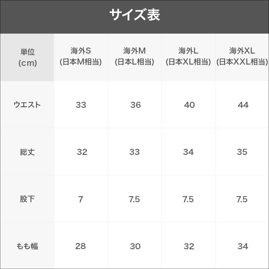 ck Calvin Klein カルバンクライン 下着 トランクス 3枚セット