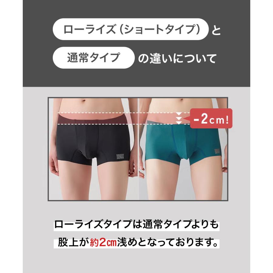 GUNZE（グンゼ） ボクサーパンツ メンズ 下着 紳士 ボディーワイルド