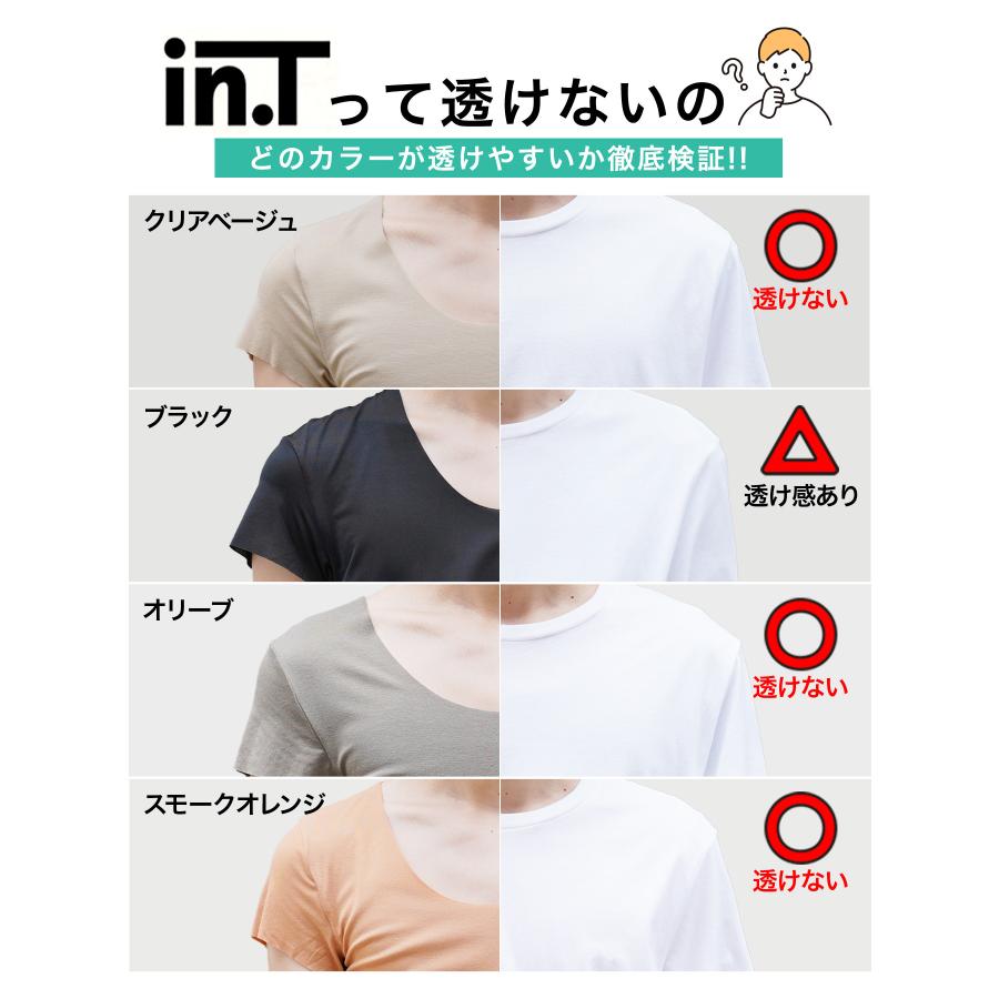 AMAZING CRE半袖インナーシャツ ベージュ 90(S) GUNZE（グンゼ） インティー in.T インナーシャツ メンズ 肌着