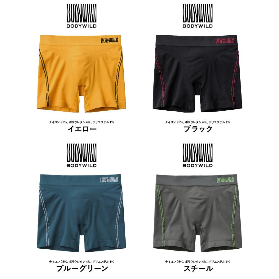 GUNZE グンゼ ロング ボクサーパンツ メンズ 下着 紳士 長め GUNZE グンゼ ロング ボクサーパンツ メンズ 下着 紳士 長め