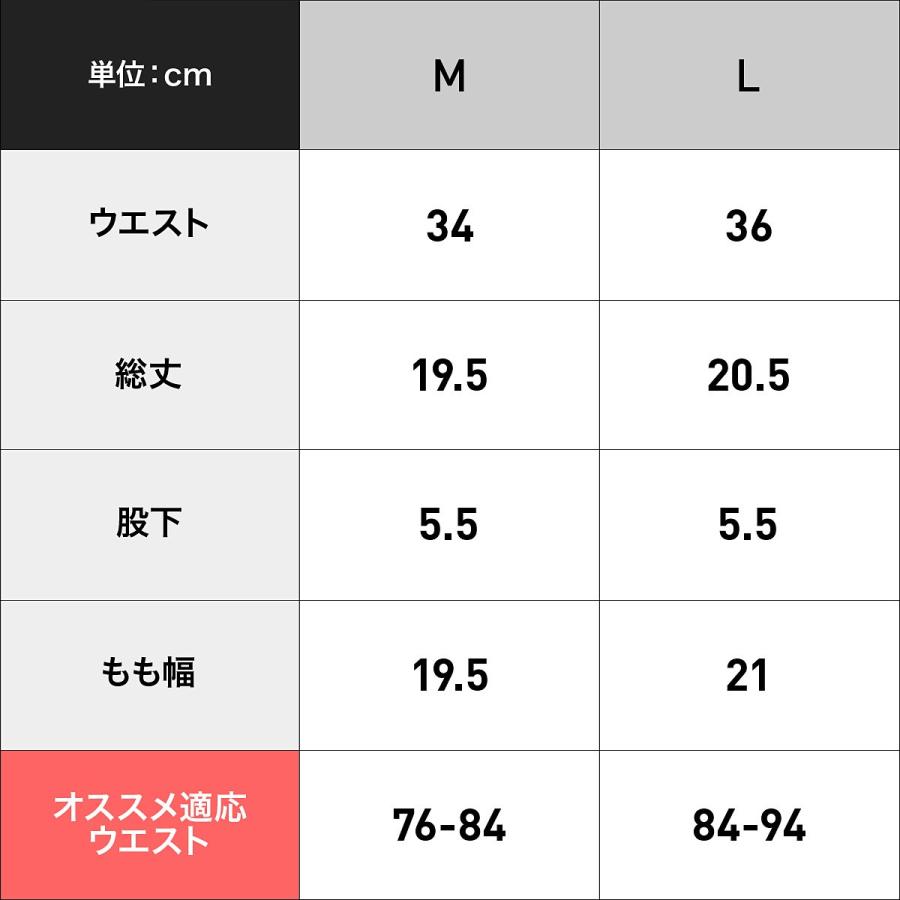 サードウェア 3RDWARE ボクサーパンツ メンズ コットン 男性 下着 国産 国内生産 日本製 ブランド 父の日 プレゼント
