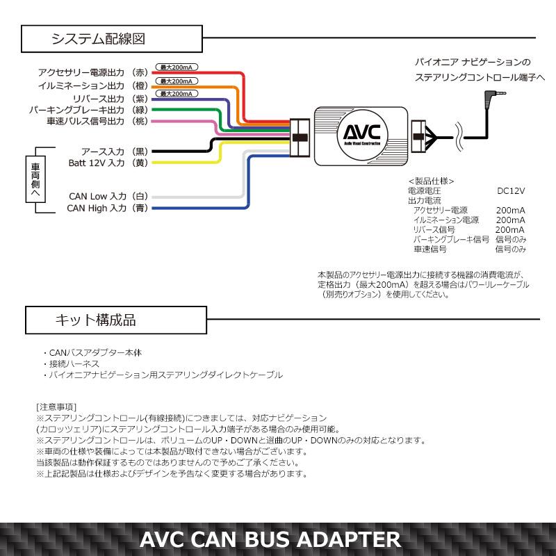 AVC】ベンツ Gクラス(W463)専用 CANバスアダプター(パイオニア