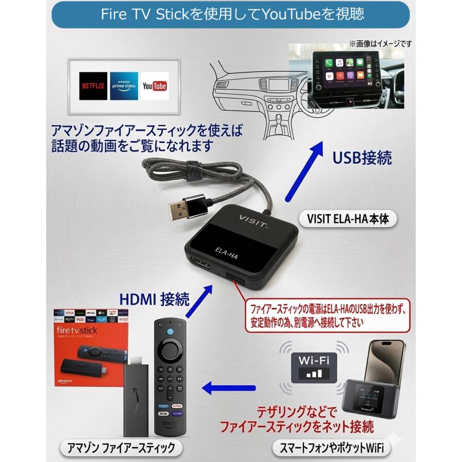 VISIT ELA-HA】Fire TV Stick、地デジ、ミラーリング等の外部HDMI接続