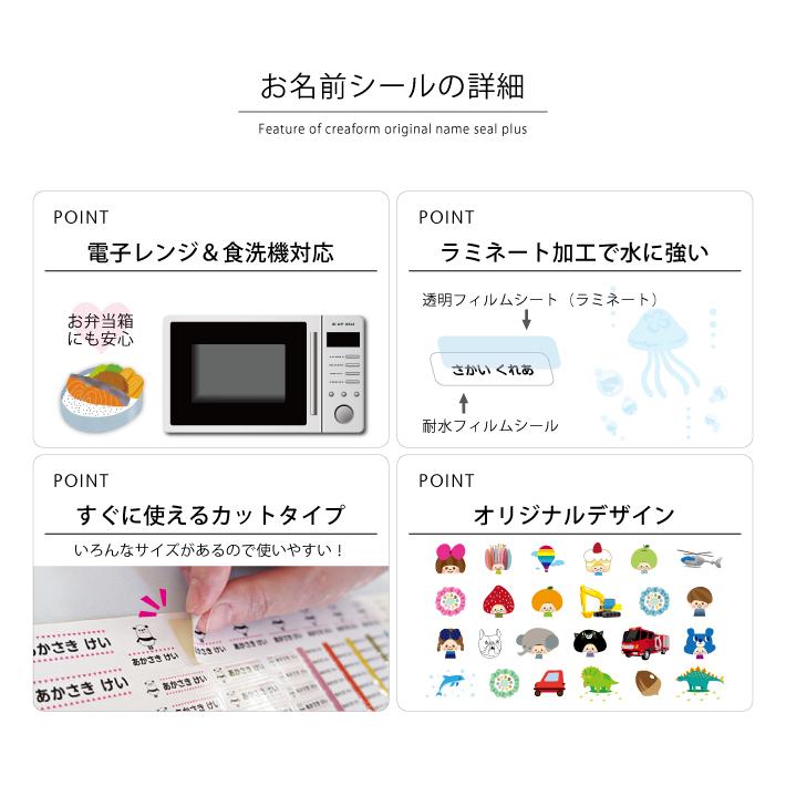 お名前シールぷらす お名前シール くつのしっぽ 上靴 ひと＆着ぐるみタイプ 12002 ＠ |  | 05