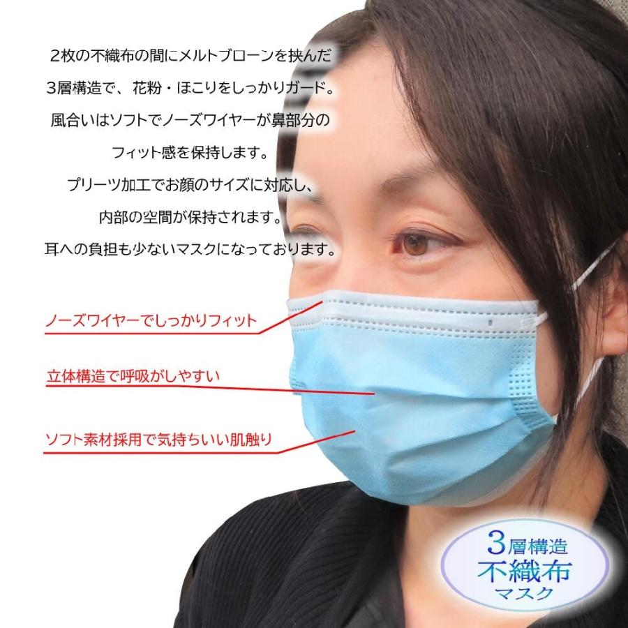 使い捨てマスク マスク 不織布マスク 衛生マスク 50枚 1箱 カラー 青
