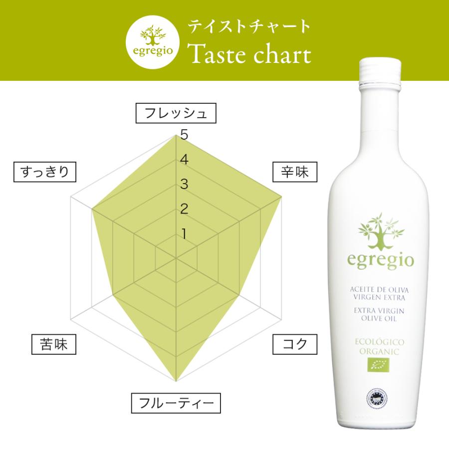 エグレヒオ 有機 エキストラバージン オリーブオイル 500ml 2本 オレオエステパ スペイン オーガニック | Oleoestepa | 09