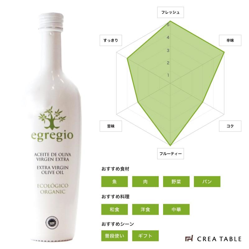 オリーブオイル ギフト EXV オリーブオイル エグレヒオ500ml1本ギフトセットギフト箱入り 熨斗対応 内祝い 敬老の日 御礼 お中元 | crea table | 11