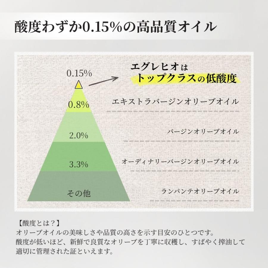 オリーブオイル ギフト EXV オリーブオイル エグレヒオ500ml1本ギフトセットギフト箱入り 熨斗対応 内祝い 敬老の日 御礼 お中元 | crea table | 04