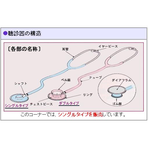 シングルタイプ医療用カラー聴診器（純日本製）ケンツメディコ社製 No.110（外バネ式）<全7色>（送料無料） | ケンツメディコ | 02